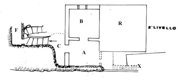 Piantina 2, il primo piano
